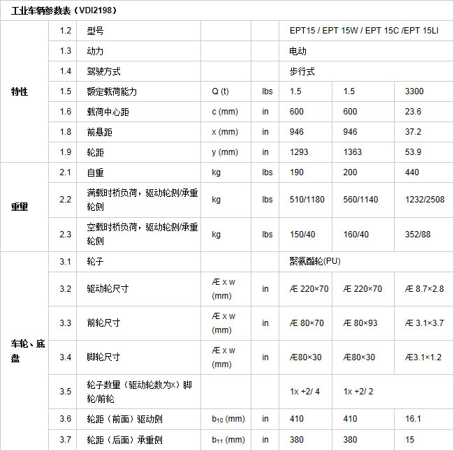 長沙市偌力機(jī)械設(shè)備有限公司,長沙升降平臺(tái),湖南升降平臺(tái),長沙電動(dòng)叉車